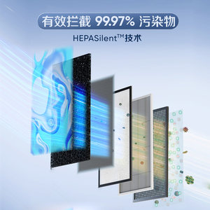 Blueair/布鲁雅尔空气净化器家用除醛花粉吸烟空气飓星CP7i&CP9i