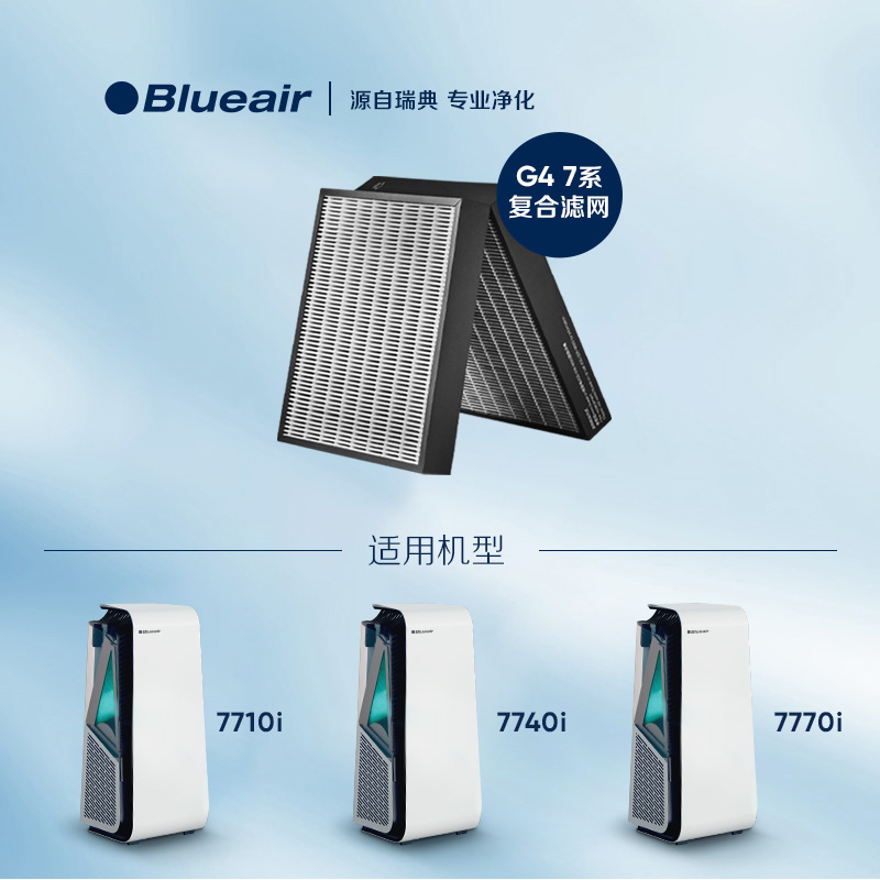 Blueair智能菌盾7700系列滤网 7710i/7740i/7770i适用 复合过滤芯 - 图0