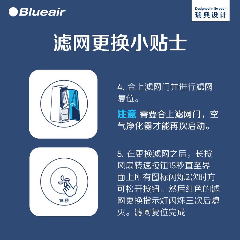 Blueair/布鲁雅尔滤网空气净化器滤芯除甲醛适配8440i/8460i-图2