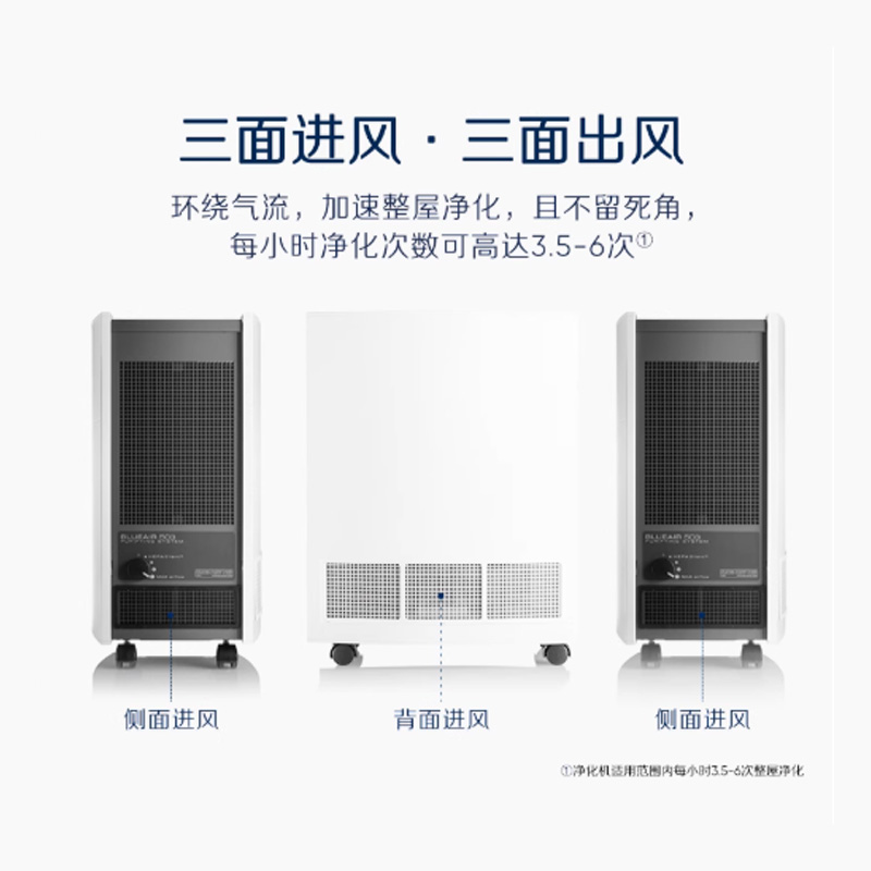 【政府补贴】Blueair空气净化器除甲醛除雾霾除二手烟宠物毛503