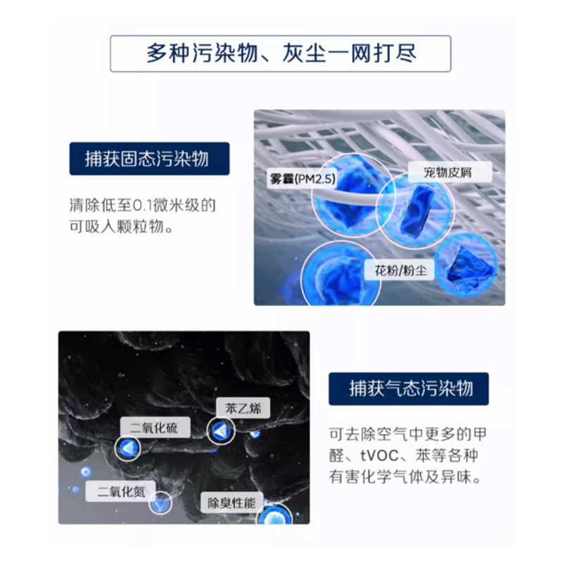 【政府补贴】Blueair空气净化器除甲醛除雾霾除二手烟宠物毛503