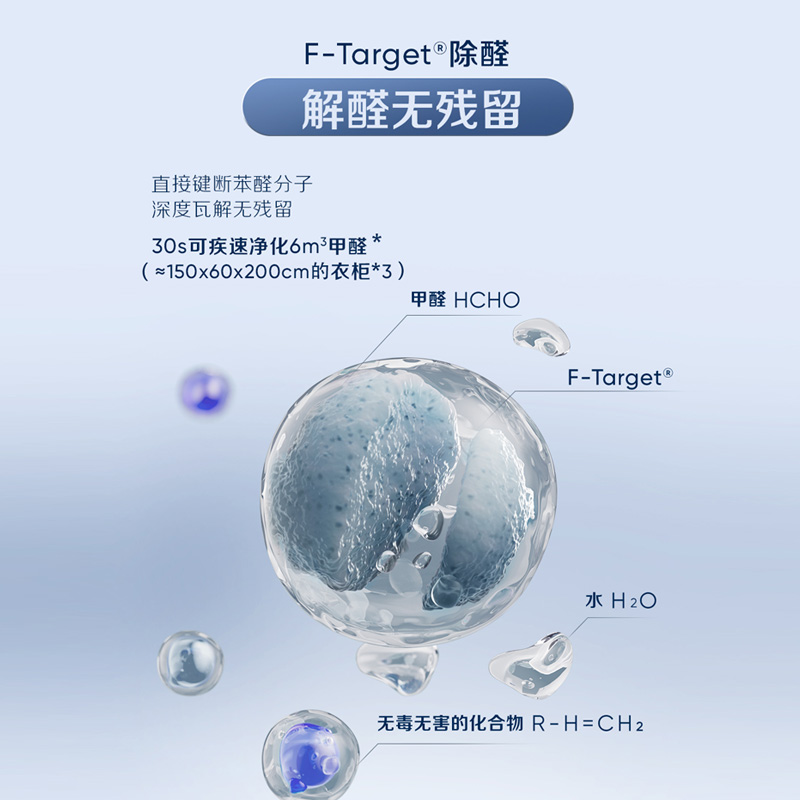 【重磅新品】Blueair/布鲁雅尔空气净化器除甲醛家用空气飓星CP9i - 图3