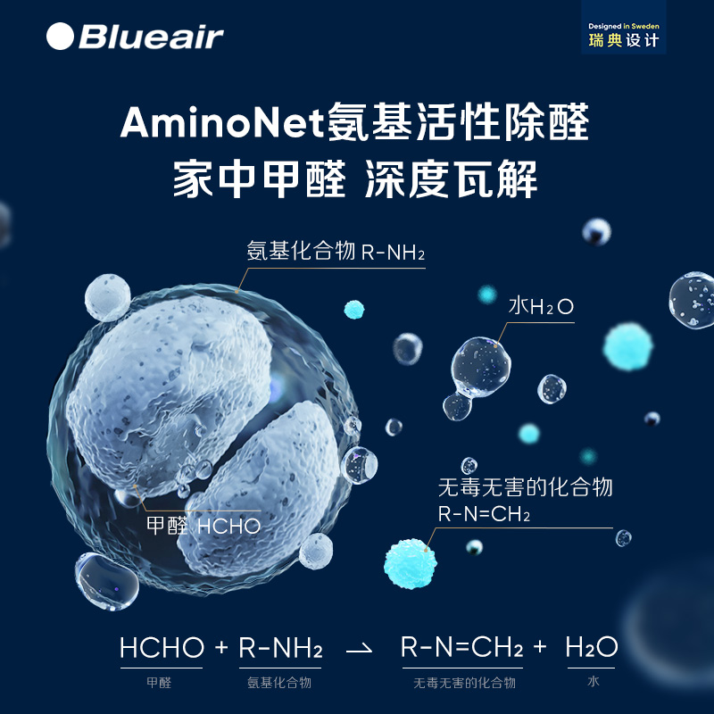 Blueair/布鲁雅尔空气净化器家用除菌除甲醛卧室智能净化机7475i - 图3