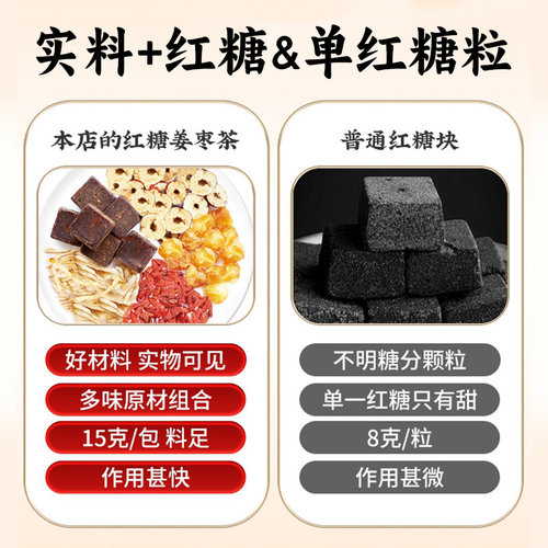 红糖姜茶大姨妈送女友红枣桂圆枸杞茶水黑糖姜枣茶官方旗舰店正品 - 图1