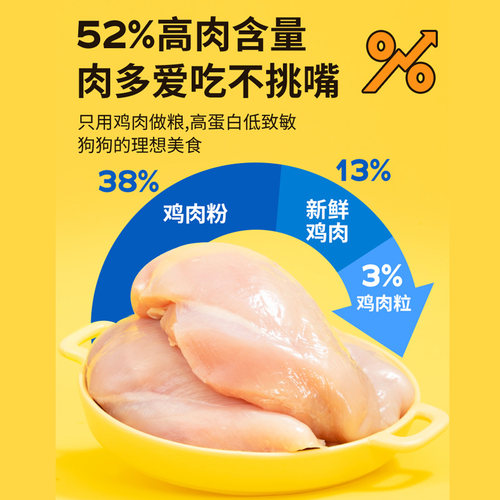 疯狂小狗狗粮肉粒双拼泰迪贵宾犬专用成犬幼犬小型犬调节肠胃3斤 - 图1