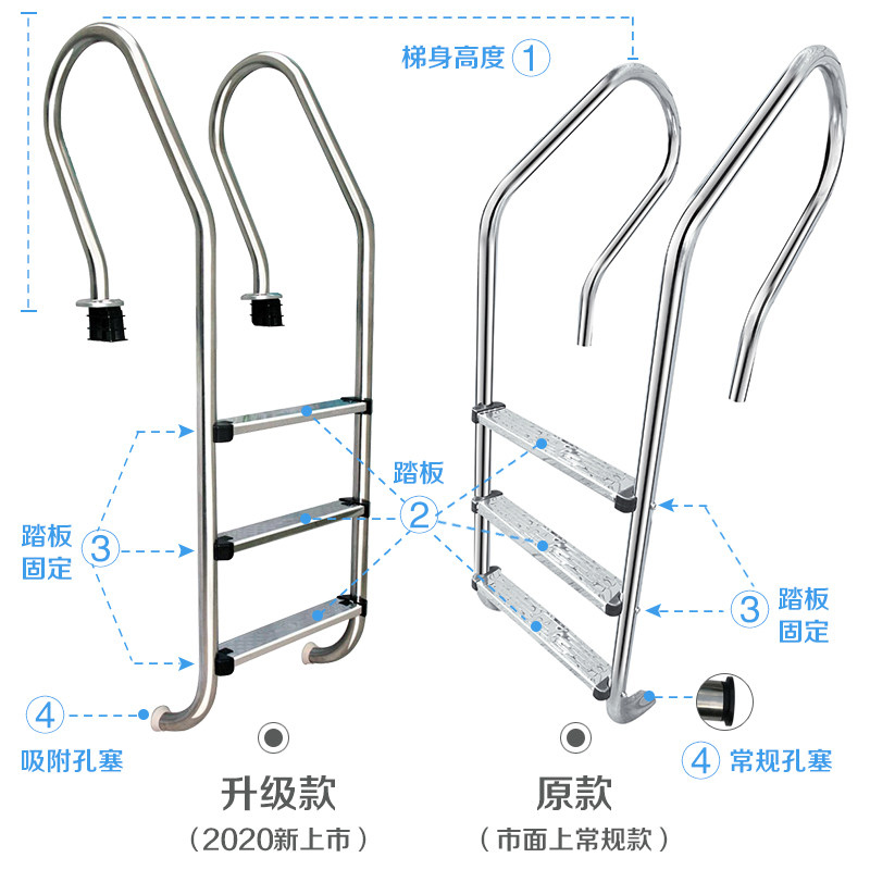 POOLMATE游泳池扶梯加厚304不锈钢扶手梯子水下梯爬梯楼梯下水梯-图1