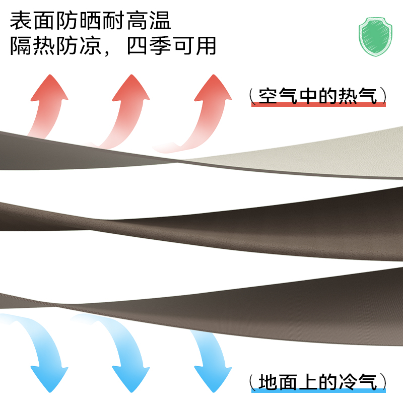 地垫卧室床边客厅pvc防水可擦洗女孩抓周卡通圆形椅子儿童房地毯