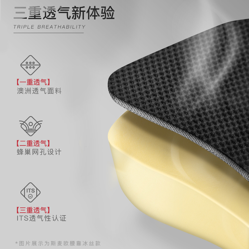 simaiou斯麦欧旗舰店汽车腰靠护腰靠垫靠背座椅腰枕车用记忆棉驾驶座车载腰垫腰部支撑1