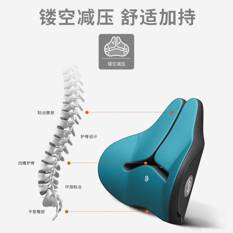 simaiou斯麦欧旗舰店汽车腰靠护腰靠垫靠背座椅腰枕车用腰托车载腰垫腰部支撑开车神器0