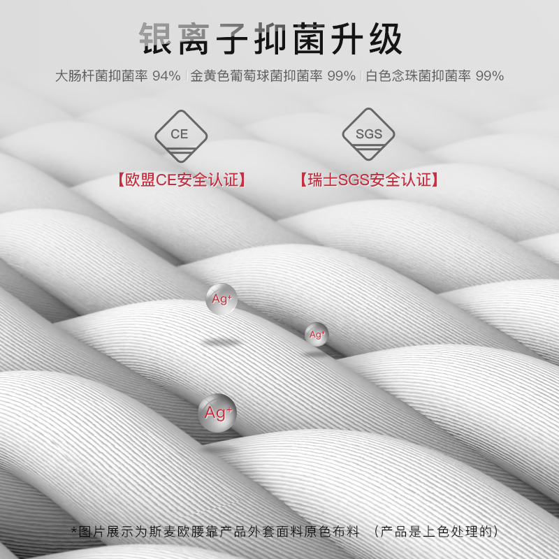 simaiou斯麦欧旗舰店汽车腰靠护腰靠垫靠背座椅腰枕车用记忆棉驾驶座车载腰垫腰部支撑0