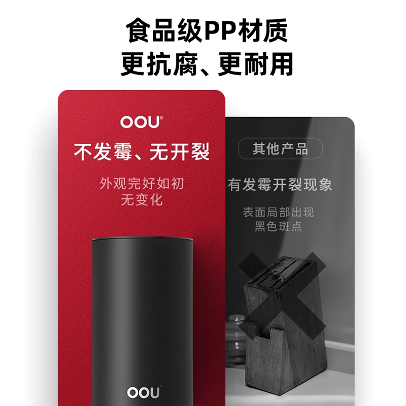 OOU厨房刀具置物架菜刀刀架收纳架刀座沥水多功能放刀剪架收纳盒 - 图1