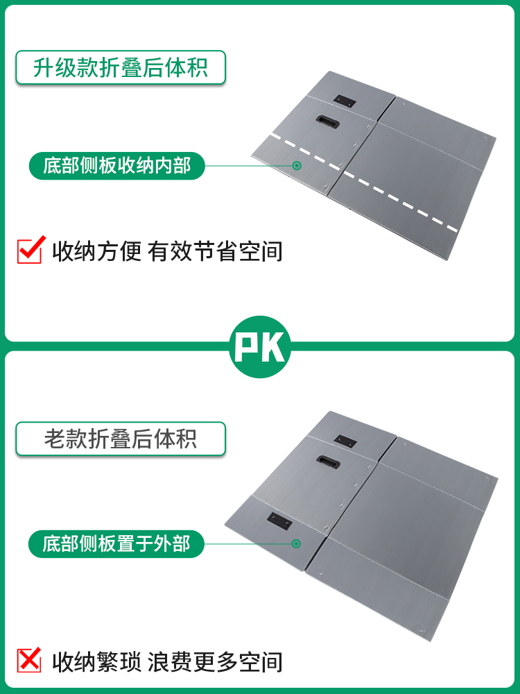 可折叠塑料瓦楞板搬家箱加厚储物钙塑箱中空板带盖周转箱神器收纳 - 图1