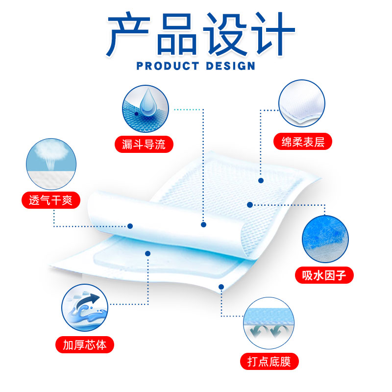 枫康成人护理垫老年尿不湿产妇老人一次性隔尿垫加厚款L60x90床垫 - 图0