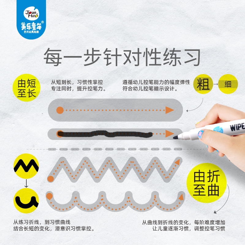 美乐童年儿童控笔训练幼儿园入门字帖234岁宝宝数字描红练习画册