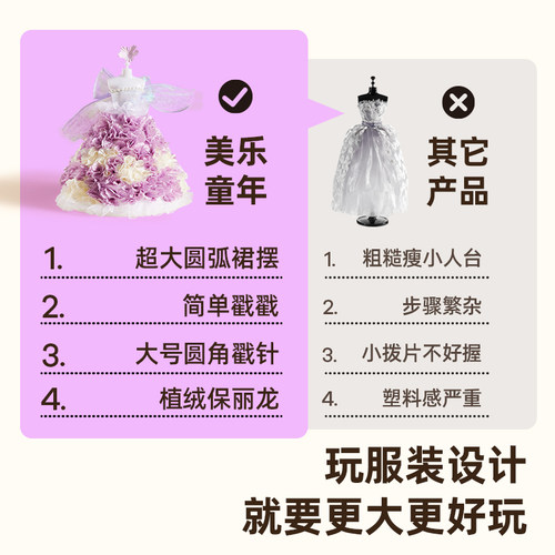 美乐童年花花仙子女孩过家家服装设计diy手工儿童玩具6岁生日礼物 - 图2