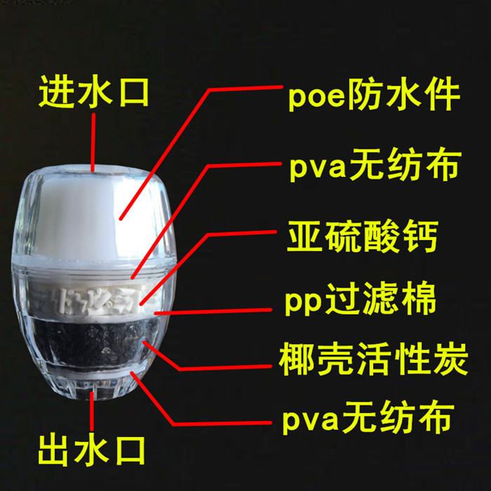 科碧泉 水龙头过滤器嘴网家用厨房自来水净水器 防溅节水滤水器 - 图1