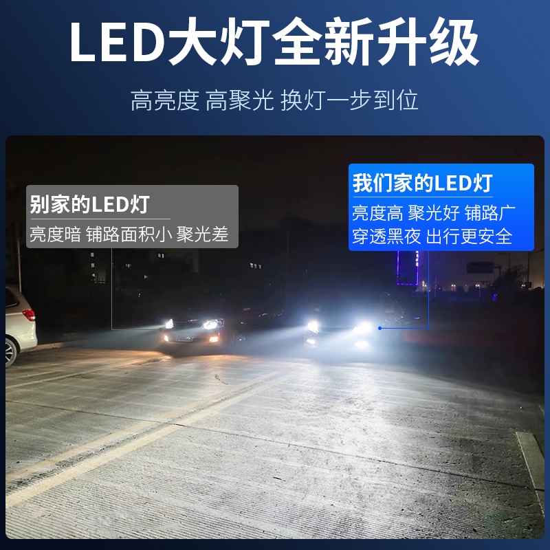 汽车LED大灯h1改装h7车灯h11灯泡9012强光9005超亮h4近远一体24V - 图1