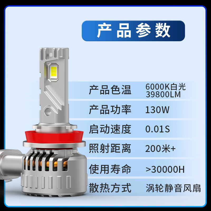 直插式汽车LED大灯H7灯泡H4远近一体9005超亮改装H1H11雾灯车灯 - 图3