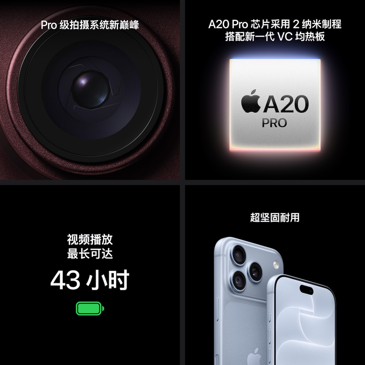 图 8