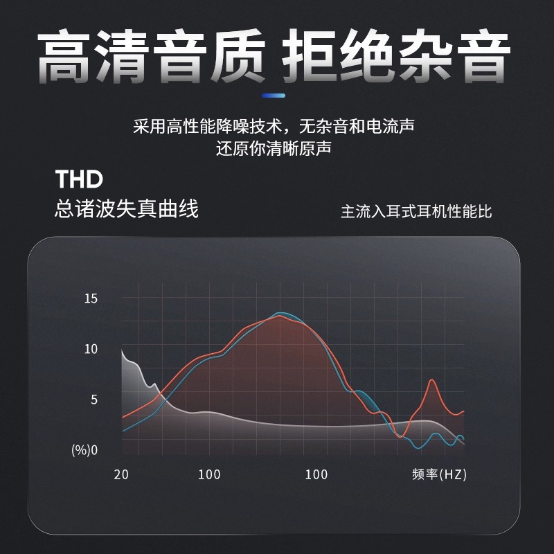 aux音频线车用车载3.5mm公对公音响电脑手机连接汽车音箱两头双头弯头耳机音频输出连接线usb适用苹果type-c