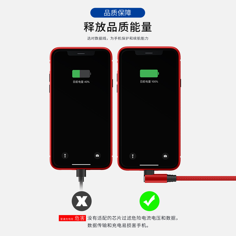 适用苹果13数据线iPhone11XS充电线6s器plus手机12加长8p弯头7快充不弹窗冲电2米sp平板闪充ipad电脑promax - 图1