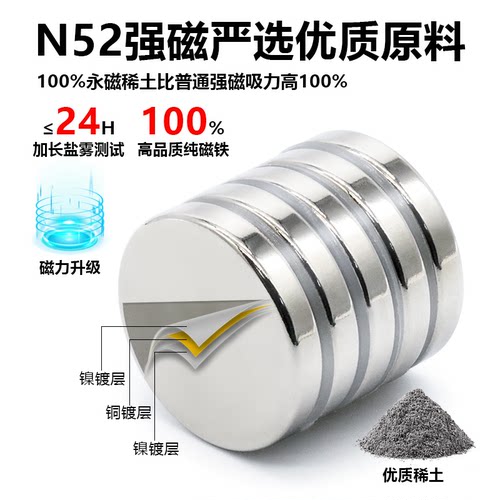 N52强磁小圆形2-8mm迷你强力吸铁石高性能钕铁硼小磁铁超强吸磁钢 - 图0
