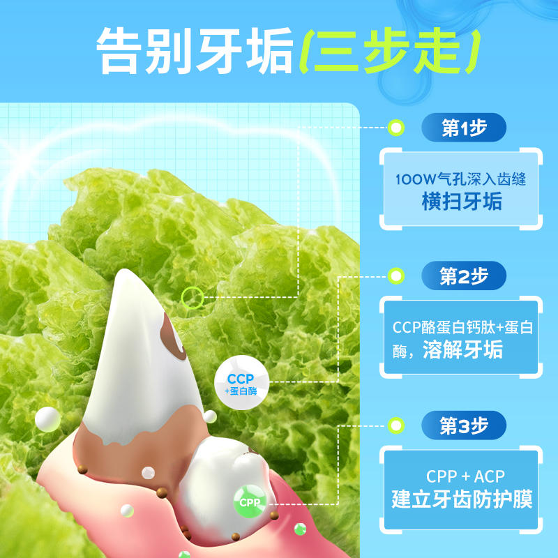 商品缩略图 2