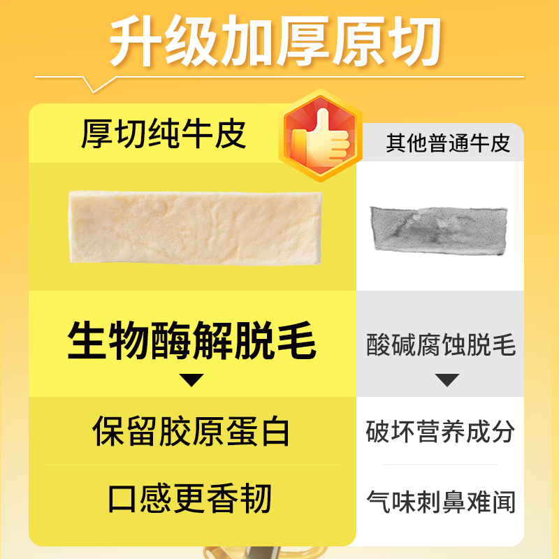 商品缩略图 1