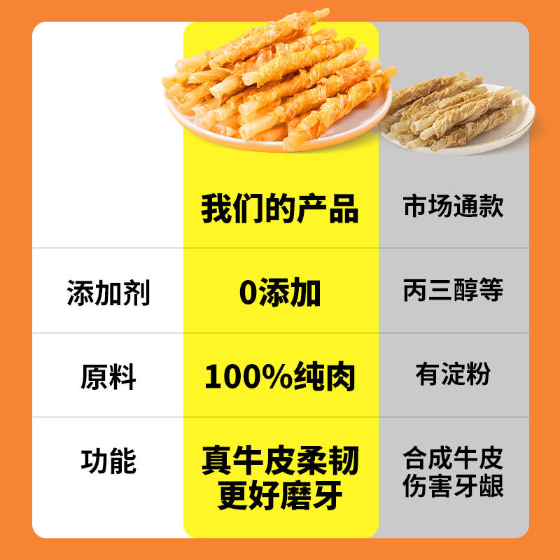 商品缩略图 3
