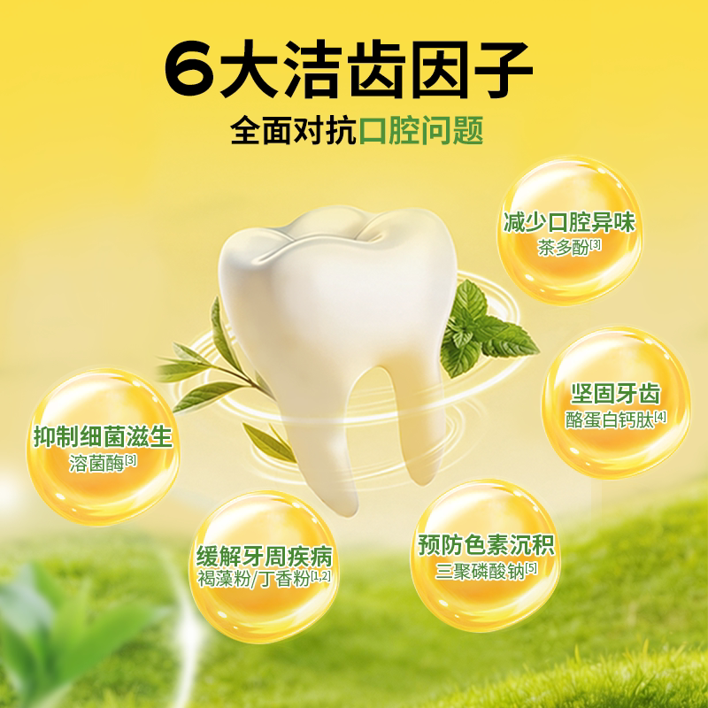 商品缩略图 2