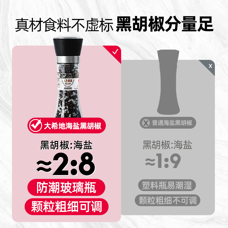 大希地海盐黑胡椒粒研磨器家用瓶装健身牛排意面混合调味料品碎粉