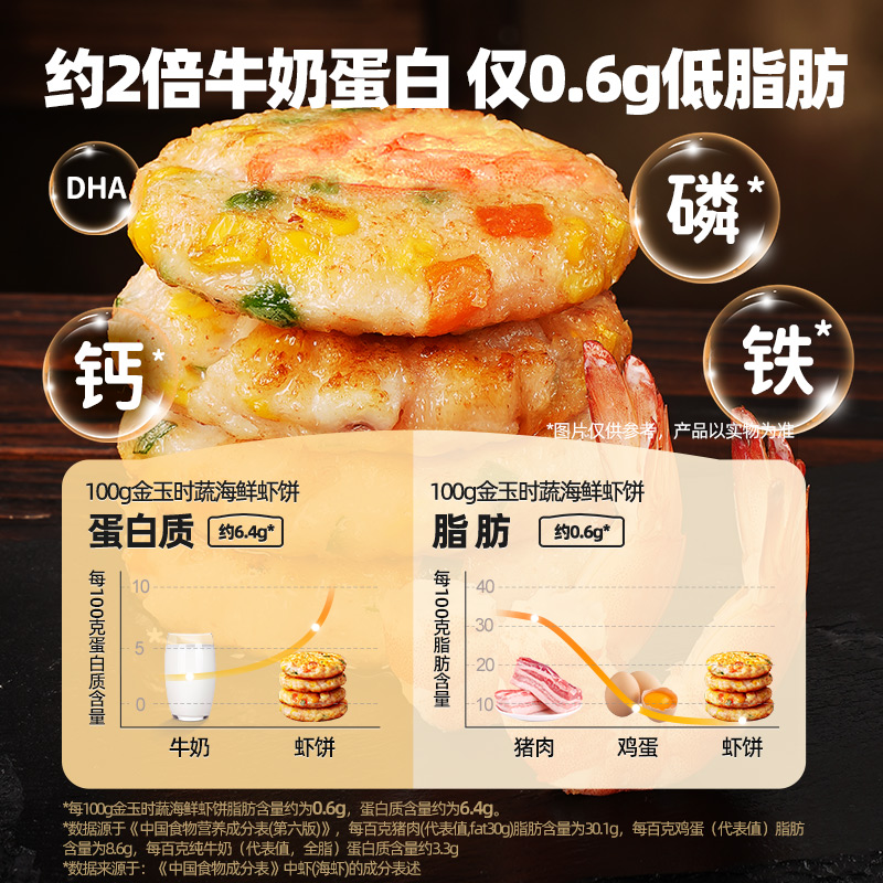 大希地鲜虾饼儿童早餐半成品低脂虾排无添加空气炸锅食材虾仁食品
