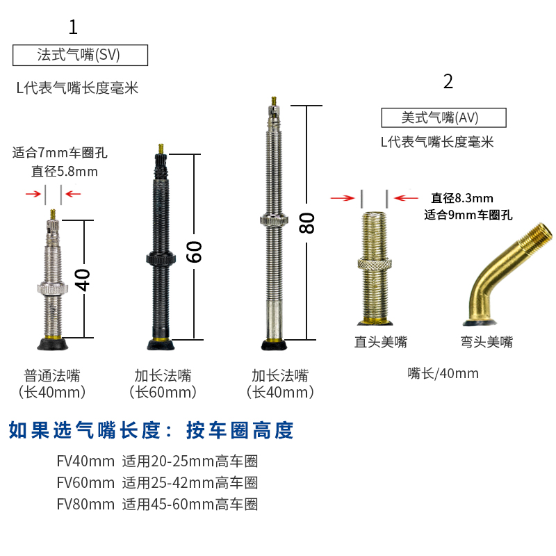 德国世文schwalbe公路旅行车法嘴美嘴内胎 700C 25c 28C 32C 38C - 图0