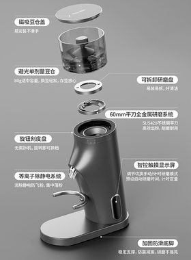 格米莱MolightG9010C家用磨豆机