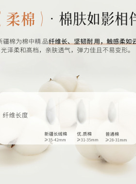纯棉套头护脖小围脖男女冬季加厚保暖护颈椎脖套防寒骑行百搭围巾
