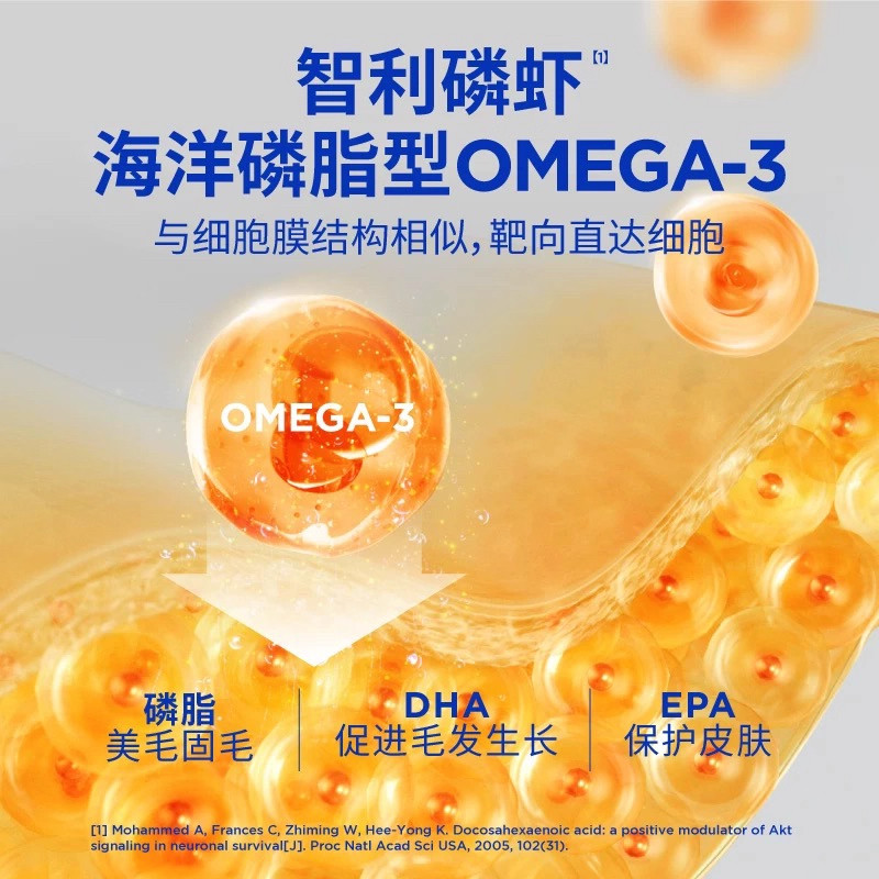 蓝氏深海磷虾鱼油美毛亮毛卵磷脂OMEGA-3犬猫通用宠物营养补充剂,淘宝优惠券,粉丝福利购,淘宝优惠卷