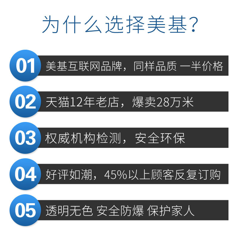 美基淋浴房钢化玻璃防爆膜家用推拉门落地窗浴室防爆膜玻璃安全膜 - 图2