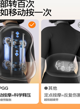 【咨询优惠】PGGS7腰靠按摩仪