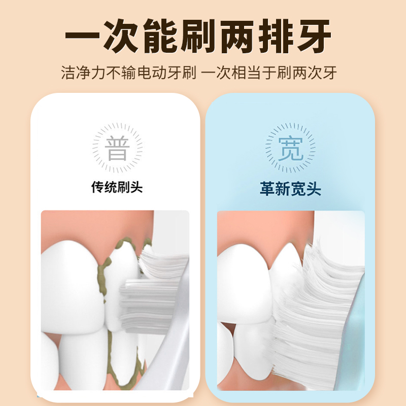 日本进囗正品惠百施软毛牙刷成人款中硬毛家庭装孕妇红色宽头情侣