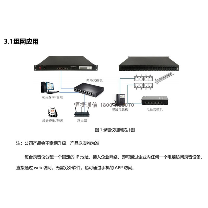 铭道机架式电话录音仪linux系统双电源双硬盘MDL8/16/32路模拟-图0