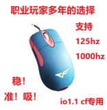 IO1.1/т.е.