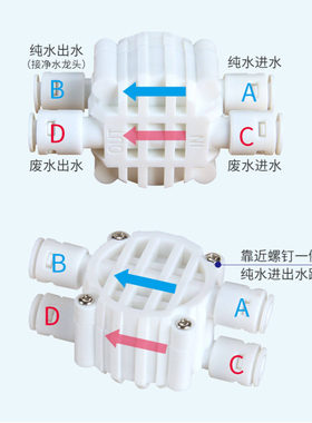 亿星快接RO反渗透四面阀