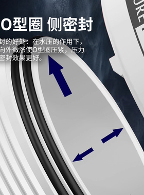 水邦大白平前置过滤器