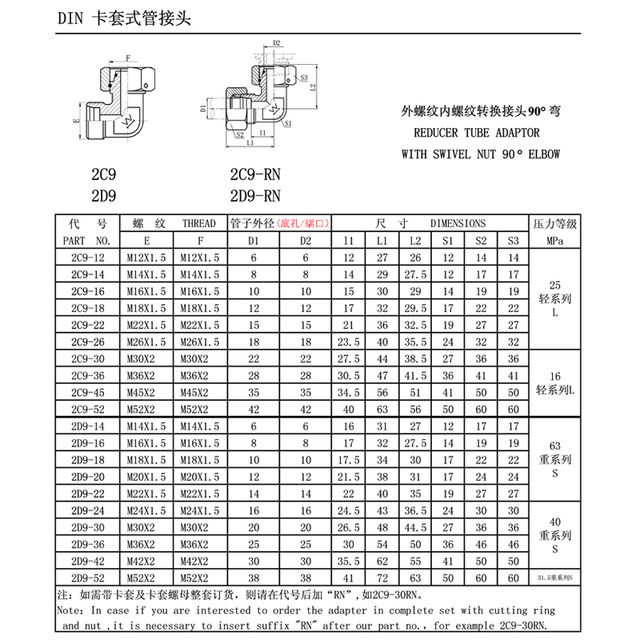 2C9 galvanized carbon steel clamp type hydraulic joint