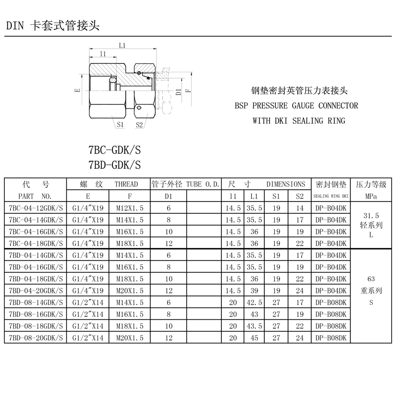 7BC-GDK/S/7BD-GDK/S液压过渡接头铜垫密封公制和英制压力表接头 - 图1