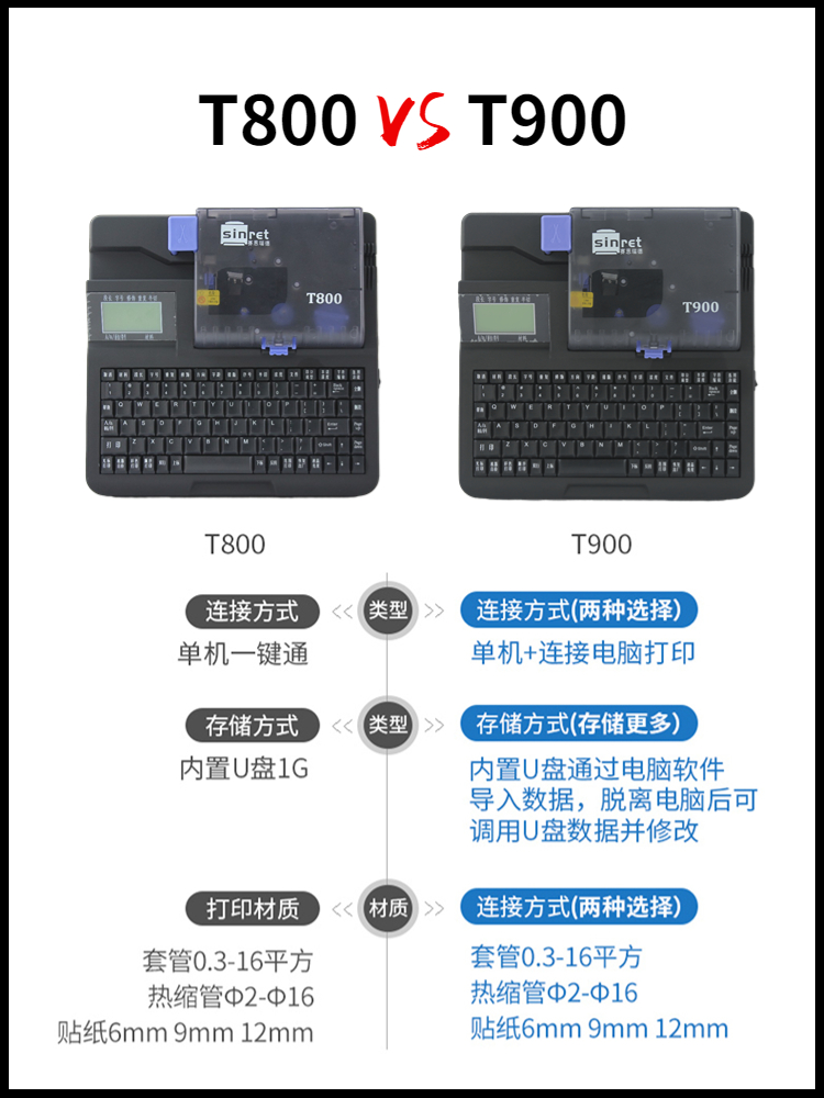 赛恩瑞德线号机T800套管号码管T900打码机热缩管打印机线号打号机