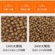 Hongda Granular ຈີນ Carp ຫຍ້າ, Carp Crucian ແລະ Carp ຂະຫນາດນ້ອຍປະສົມ