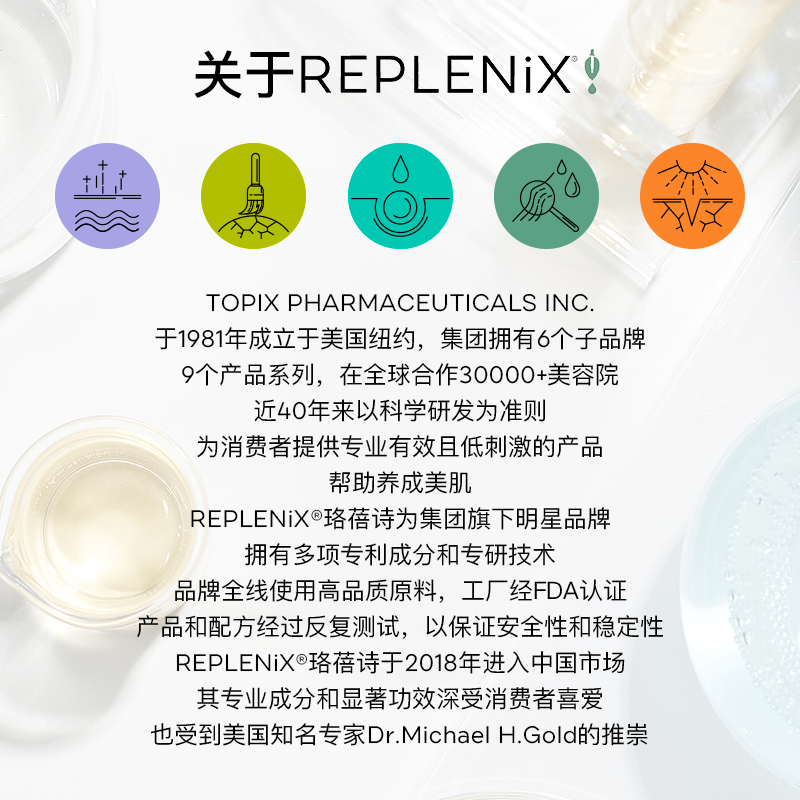 绿茶王｜抗氧化+抗焱温柔双绝｜Topix 绿茶CF咖啡因精华 Replenix