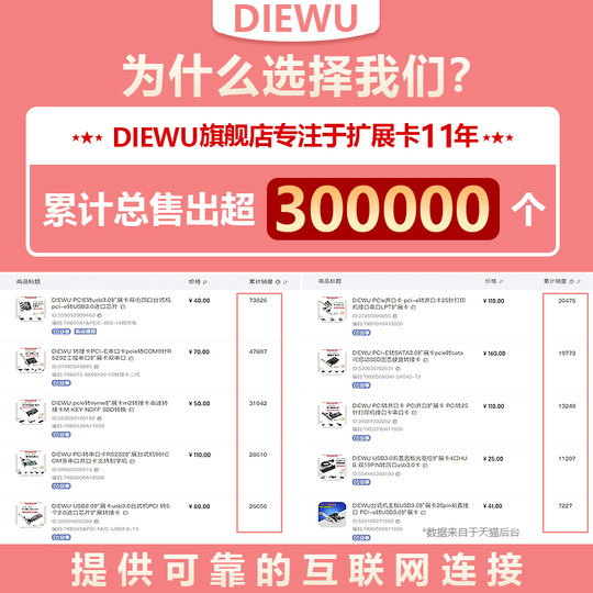 DIEWU USB3.0前置面板光驱位扩展卡4口HUB 双19PIN转四口usb3.0卡