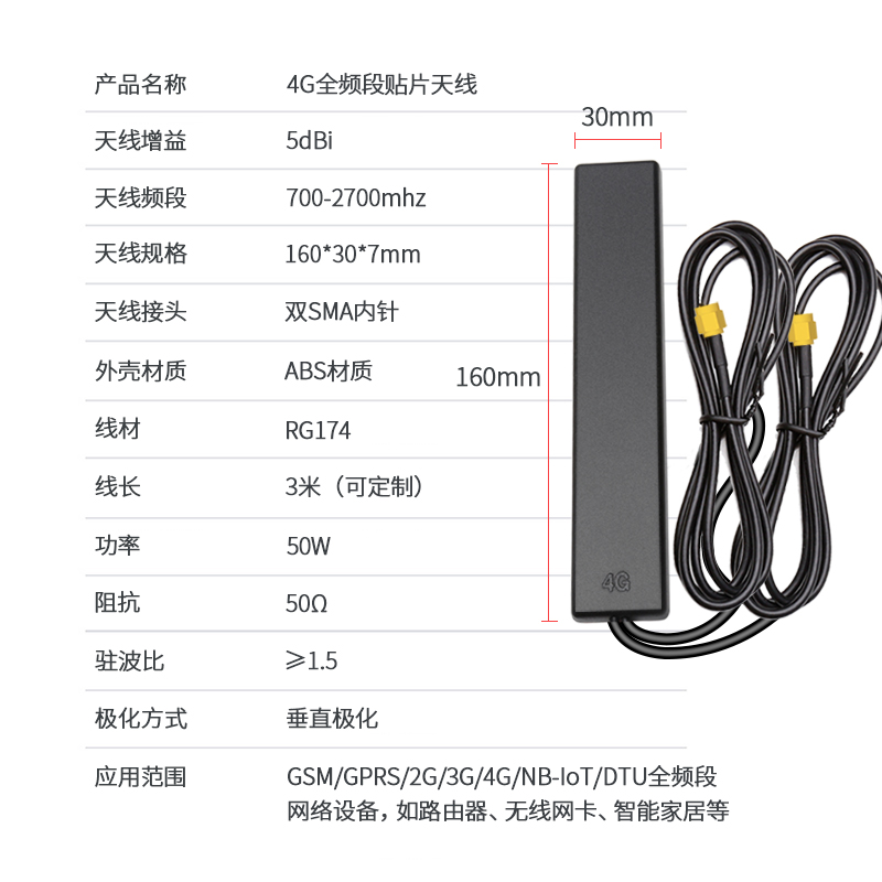 全网通GSM/3G/4G/LTE贴片天线3G/4G路由器网卡天线双SMA内针接口 - 图0